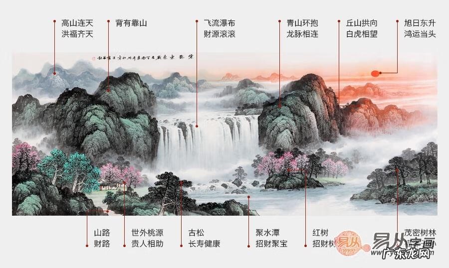 桥创意装饰画 桥的装饰画风水好不好