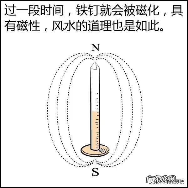 超品风水师漫画 一品风水漫画图片