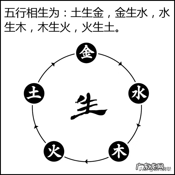 超品风水师漫画 一品风水漫画图片