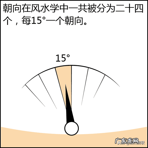超品风水师漫画 一品风水漫画图片