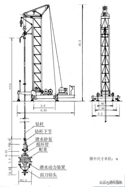 坑槽是什么意思啊 建筑坑槽图片