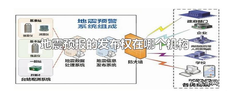 地震预报的发布权在哪个机构