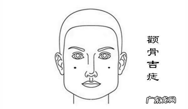财运风水图 巨富财富风水图片