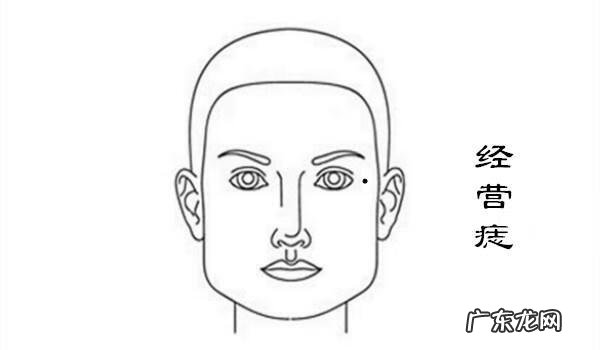 财运风水图 巨富财富风水图片