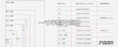 一寸半照片规格