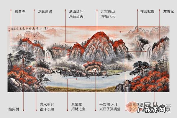 顺水局风水宝地 聚宝盆风水局