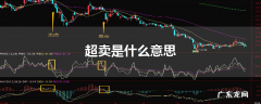 超卖是什么意思