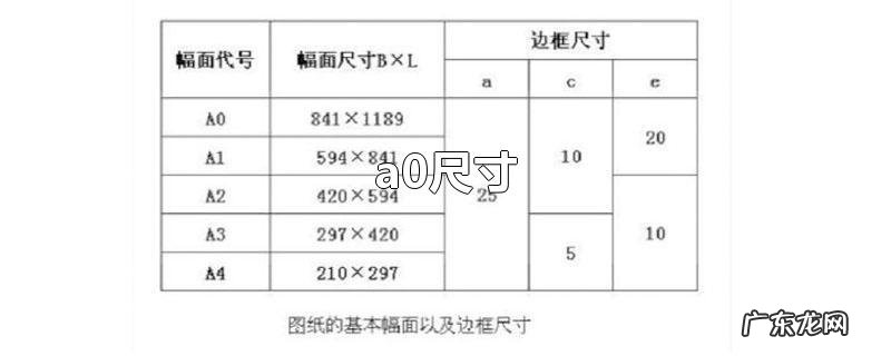 a0尺寸