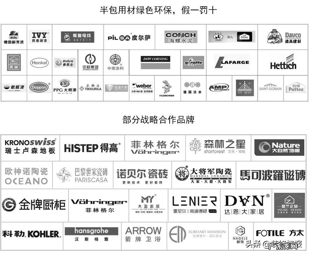 院墙用铁丝网围起来风水 铁丝网门头装修效果图