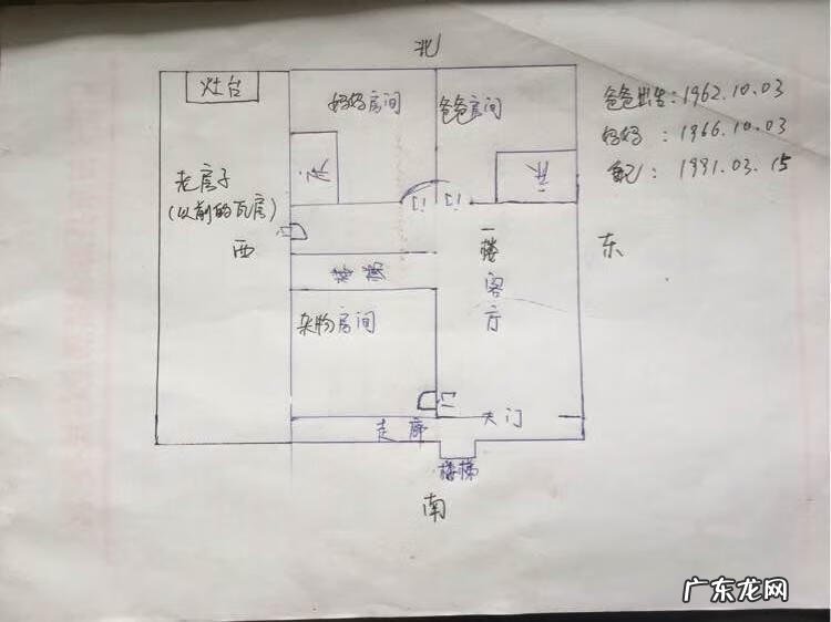 小区开西门风水 风水开西门有什么说法