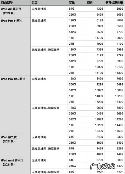 ipad教育优惠便宜多少2022