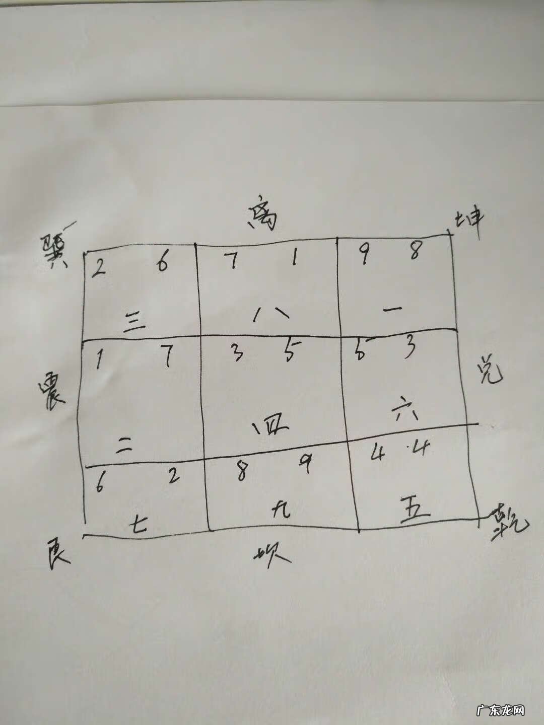 绿色风水学代表什么 风水抬头见绿树好吗