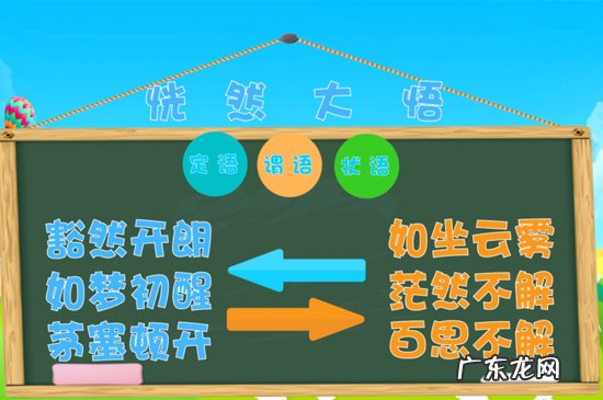 恍然大悟的意思