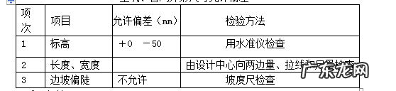 农村屋基怎样才算是好风水 挖屋基怎么挖