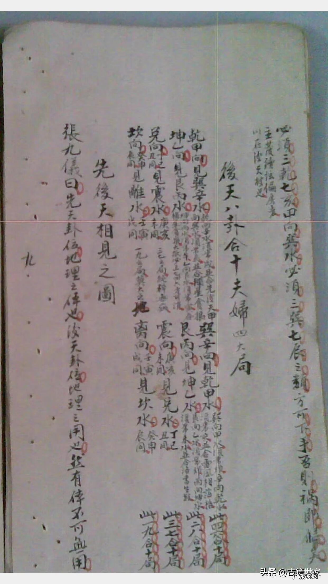 天星派风水书籍 天星风水的所有书籍