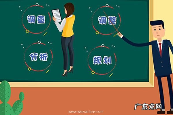 人力资源管理做什么