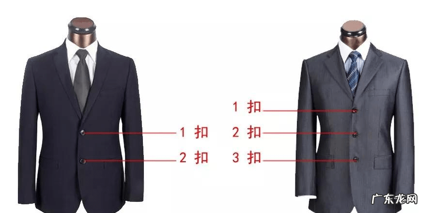 西装扣子的扣法是