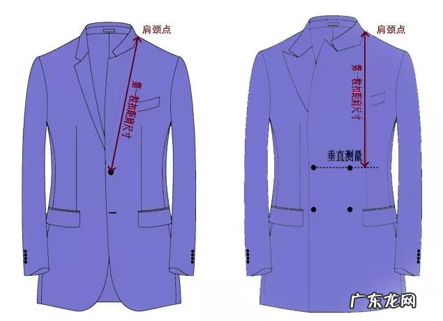 西装扣子的扣法是