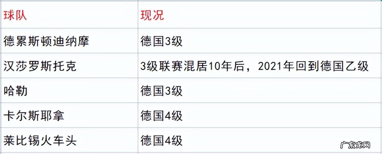 东德西德世界杯