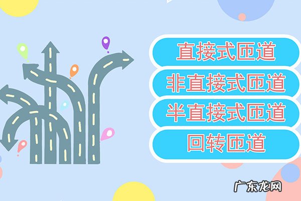 匝道是什么意思