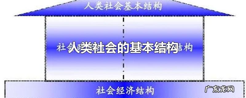 人类社会的基本结构