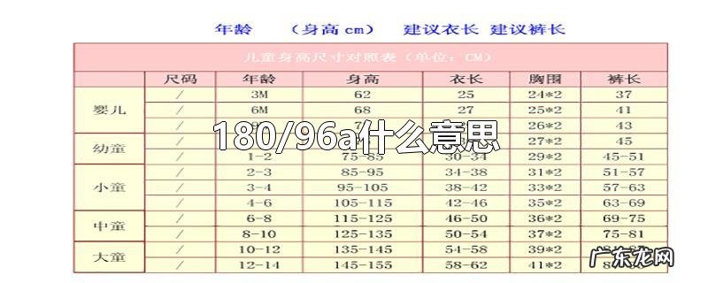 180/96a什么意思