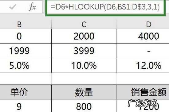 excel中最常用的30个函数