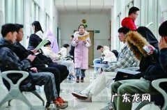 考研是大趋势