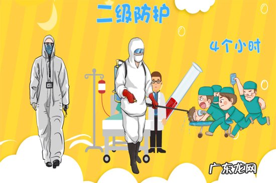 一二三级防护标准是什么