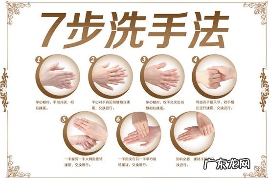 小学生洗手七步骤