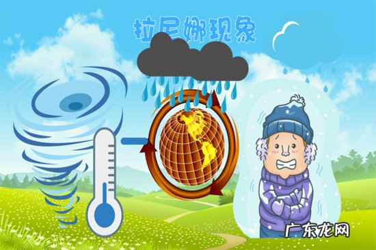 拉尼娜现象是什么意思