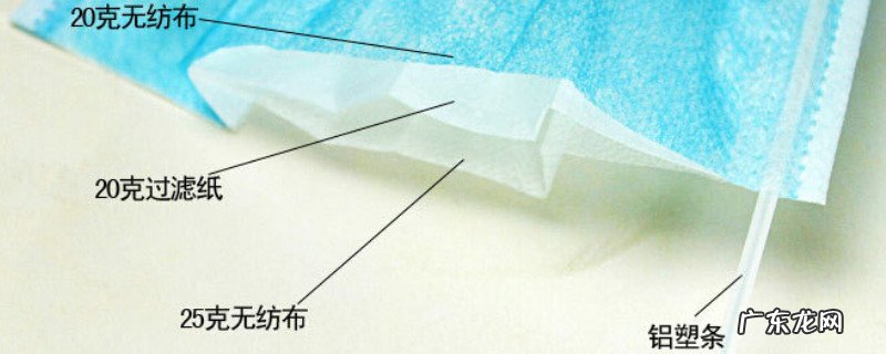 聚丙烯是口罩原材料吗