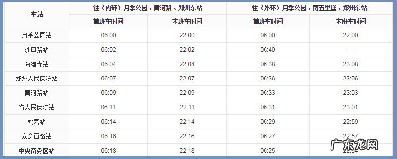 郑州地铁5号线时刻表