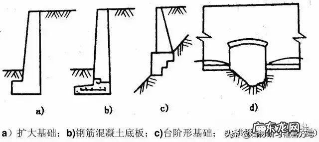 别墅庭院大门多大尺寸最合适 别墅风水挡墙最佳高度尺寸图