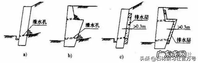 别墅庭院大门多大尺寸最合适 别墅风水挡墙最佳高度尺寸图