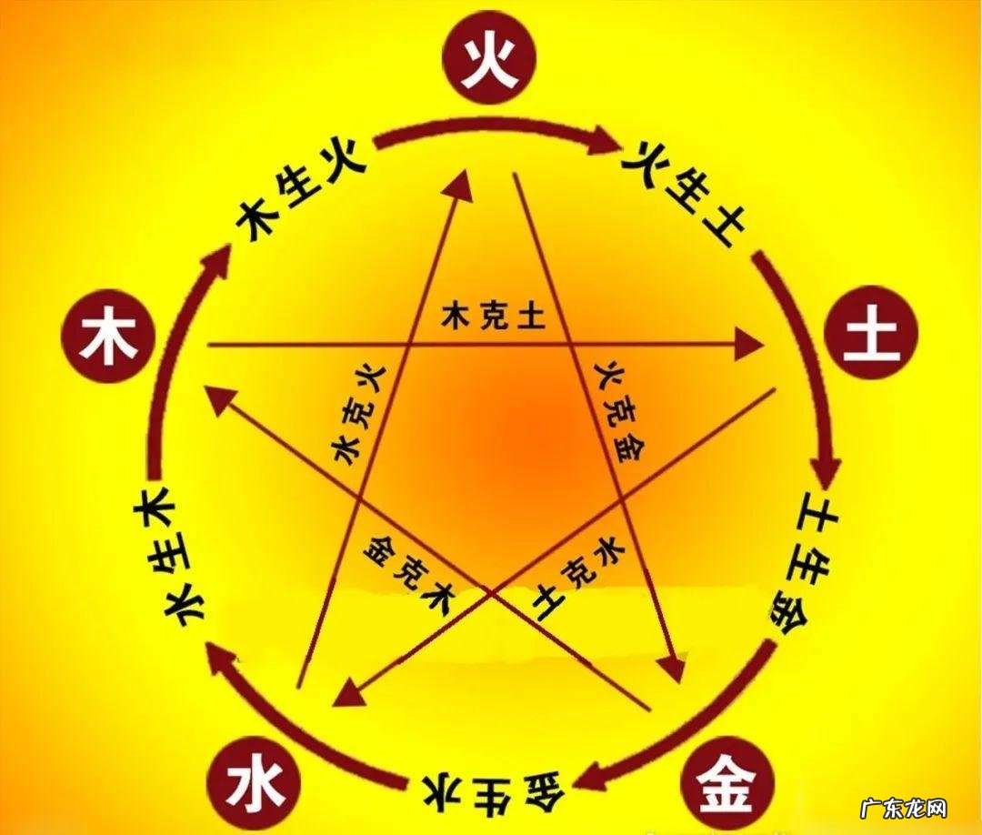 余洺轩微博 余铭轩名字的含义