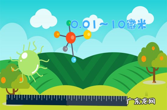 气溶胶传播是什么意思