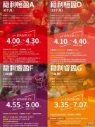 威海环翠国际中学地址