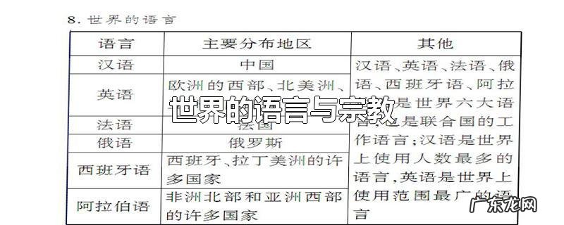 世界的语言与宗教