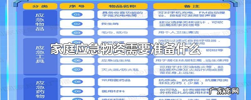 家庭应急物资需要准备什么