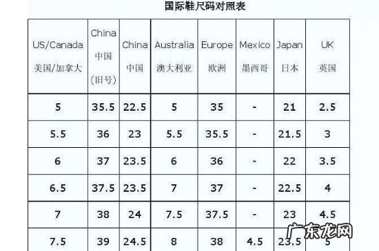 us7码是中国多少码
