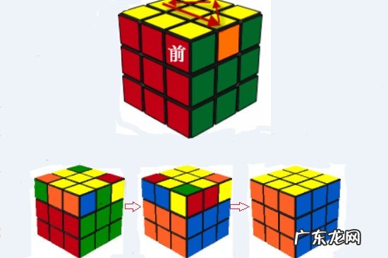 三阶魔方图解一步一步
