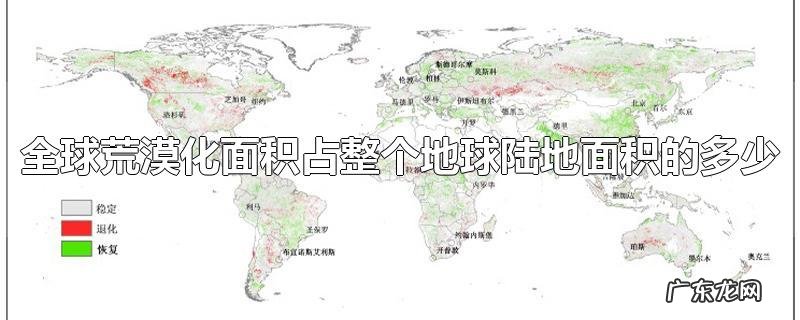 全球荒漠化面积占整个地球陆地面积的多少
