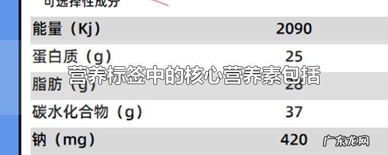 营养标签中的核心营养素包括