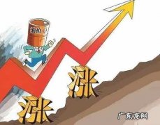 2022年下1轮 2022年下一轮油价调整时间