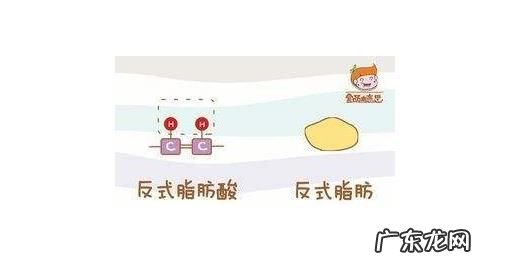 为何要在食品中 为什么要在食物中限制反式脂肪酸