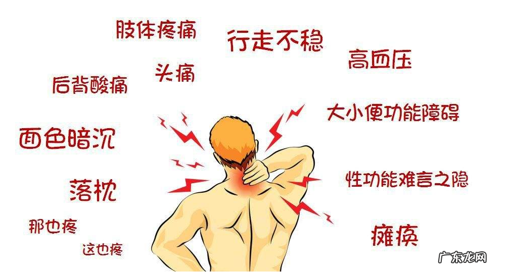 颈椎病会有哪些身 颈椎病会有哪些身体症状表现