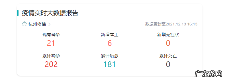杭州18例确诊行 杭州18例确诊行动轨迹梳理