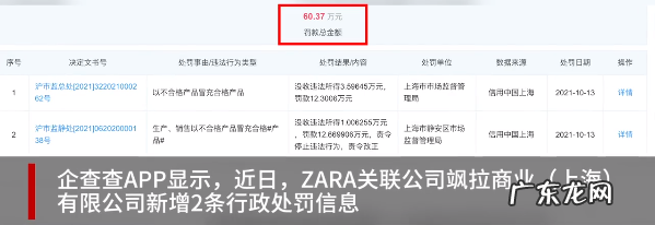 ZARA销售劣质 ZARA销售劣质服装被罚24万