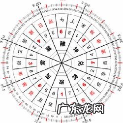 女孩生在寅时好不 女孩生在寅时好不好